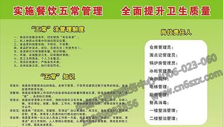 五常法管理方法，提升餐廳管理品質