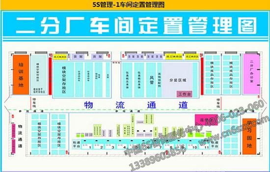 如何制作車(chē)間定置管理圖