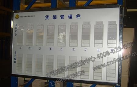 看板管理在項(xiàng)目開發(fā)中的應(yīng)用