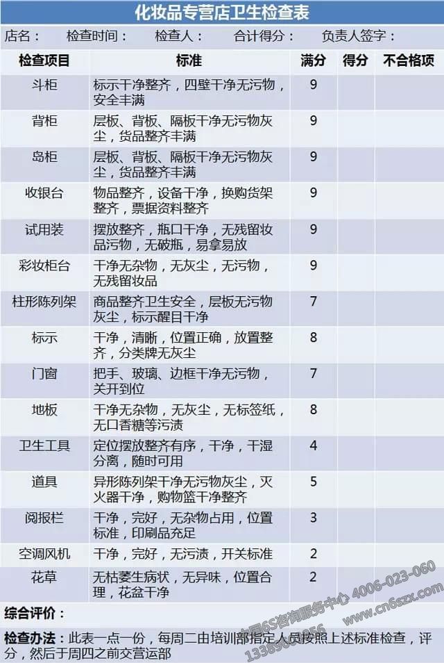 化妝品店5S管理實施技巧