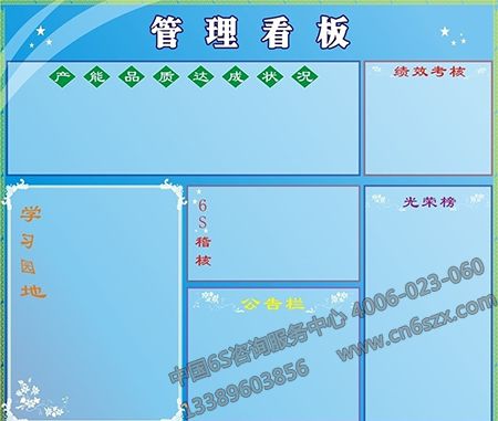 中國企業(yè)實施看板管理應與企業(yè)文化相結合