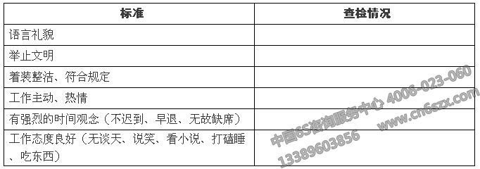 物業(yè)公司如何維護好5S管理