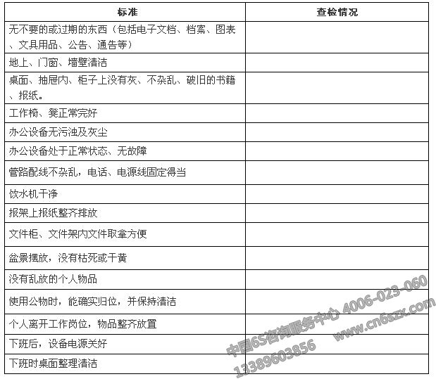 物業(yè)公司如何維護好5S管理