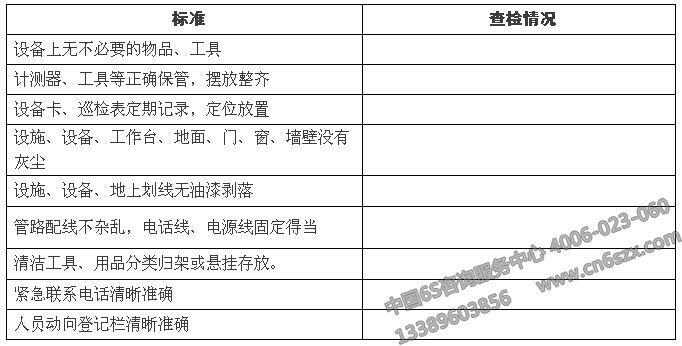 物業(yè)公司如何維護好5S管理