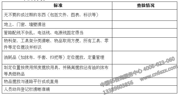物業(yè)公司如何維護好5S管理