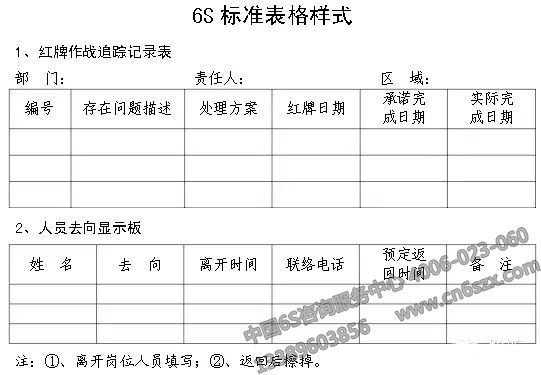 企業(yè)實施6S現場管理表格參考