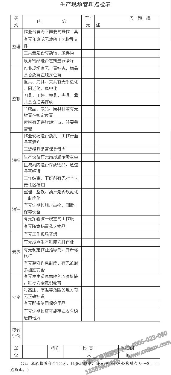 企業(yè)實施6S現場管理表格參考