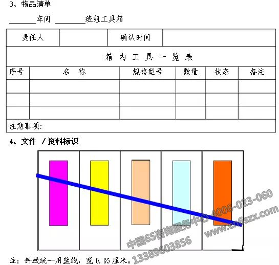 企業(yè)實施6S現場管理表格參考