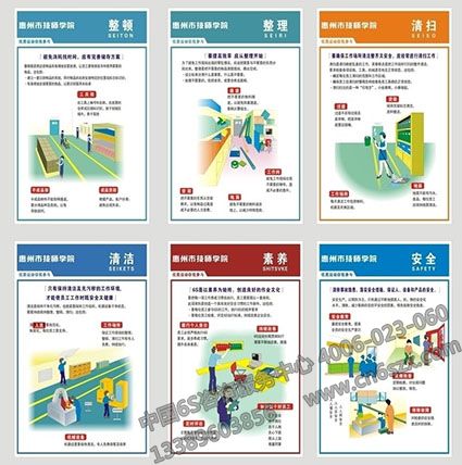 企業(yè)現(xiàn)場6S管理實施方法全集