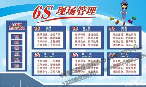 6S現(xiàn)場管理標(biāo)準(zhǔn)