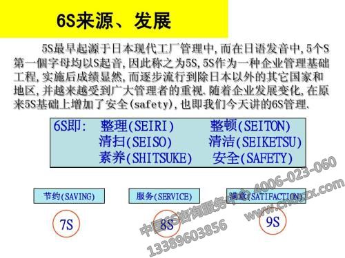 6S培訓目的