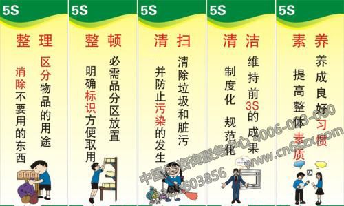 5S管理的活動(dòng)內(nèi)容