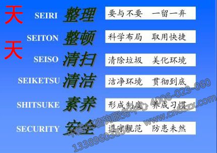 企業(yè)6S管理的目標