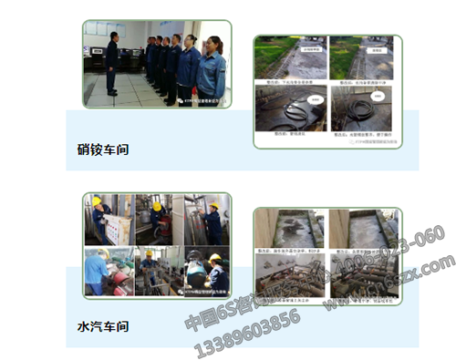 硝銨、水汽車(chē)間精益推進(jìn)