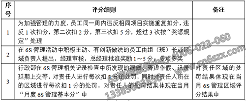 6S管理個人考核評分細則