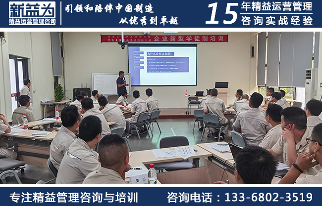 6S現(xiàn)場管理咨詢