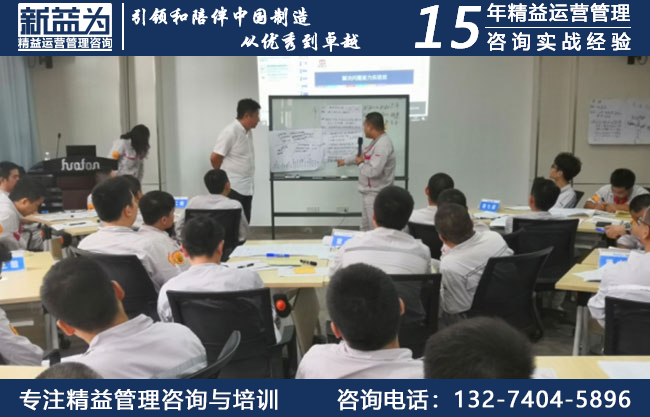 5S咨詢
